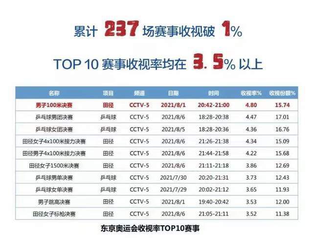 米兰内洛正在研究受伤的原因，12月份密密麻麻的伤病档案不容忽视，这迫使他们在冬窗必须进行补强。